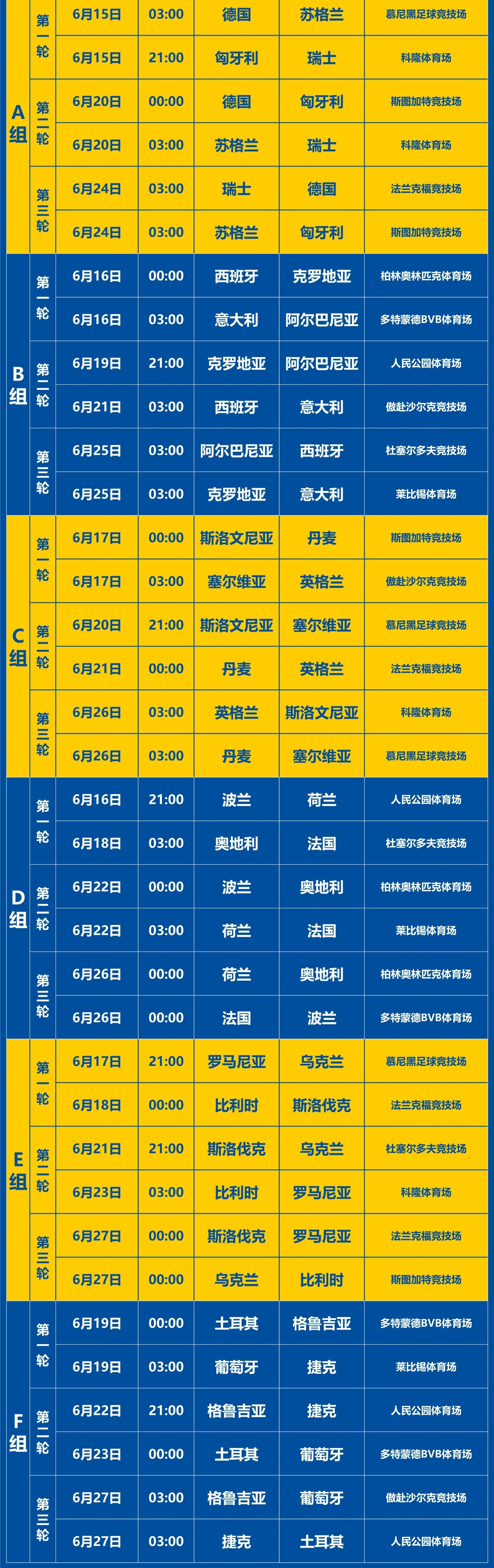 欧洲精英联赛的最新战况报道(欧洲精英联赛的最新战况报道是什么)