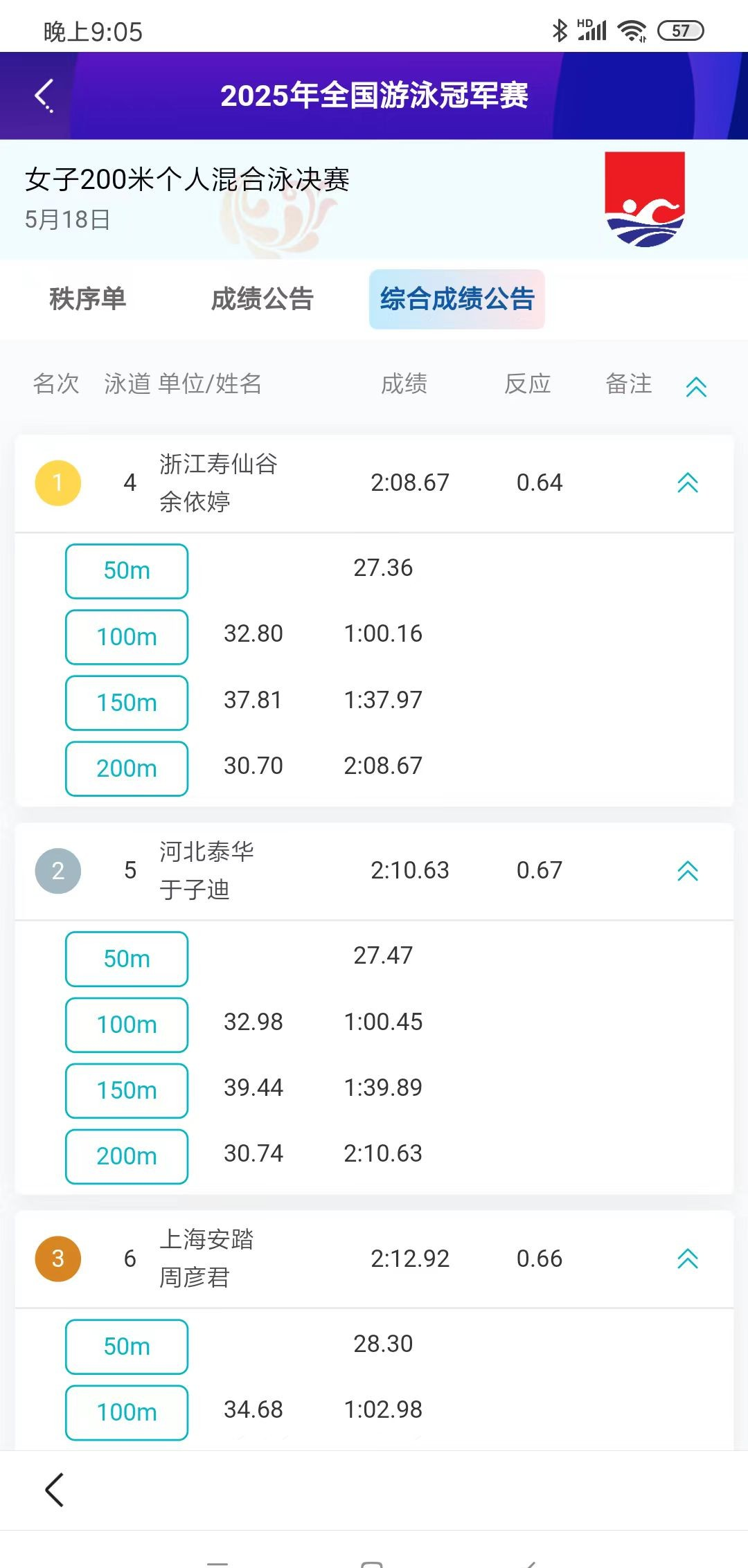包含历史纪录！女子游泳争夺战，亚洲选手刷新成绩的词条