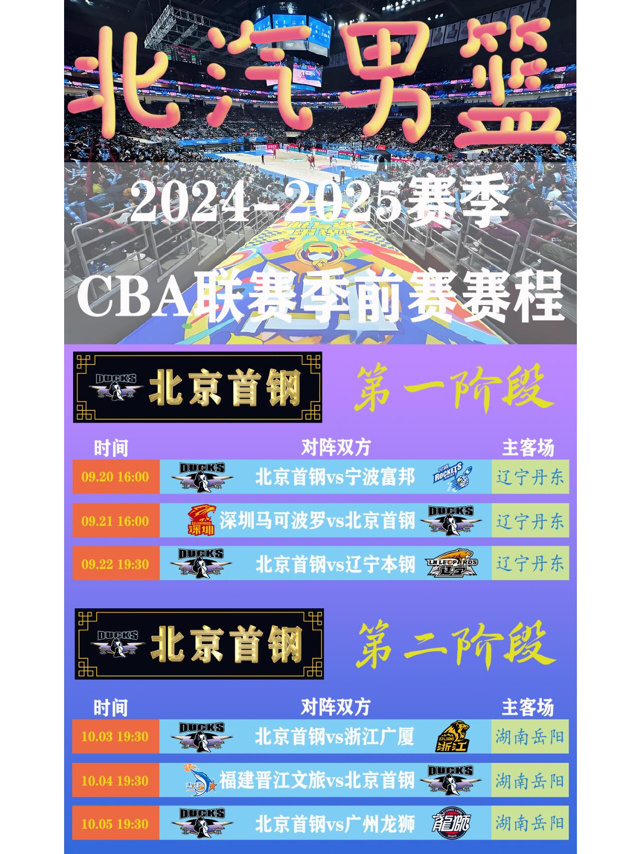 关于北京首钢队遇强对手遭淘汰，回顾一季失利！的信息