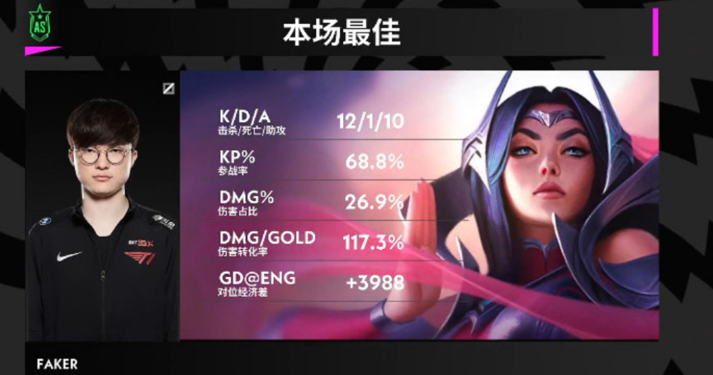 关于波兰运动员连下三城,领跑头名的信息 关于波兰运动员连下三城,领跑头名的信息