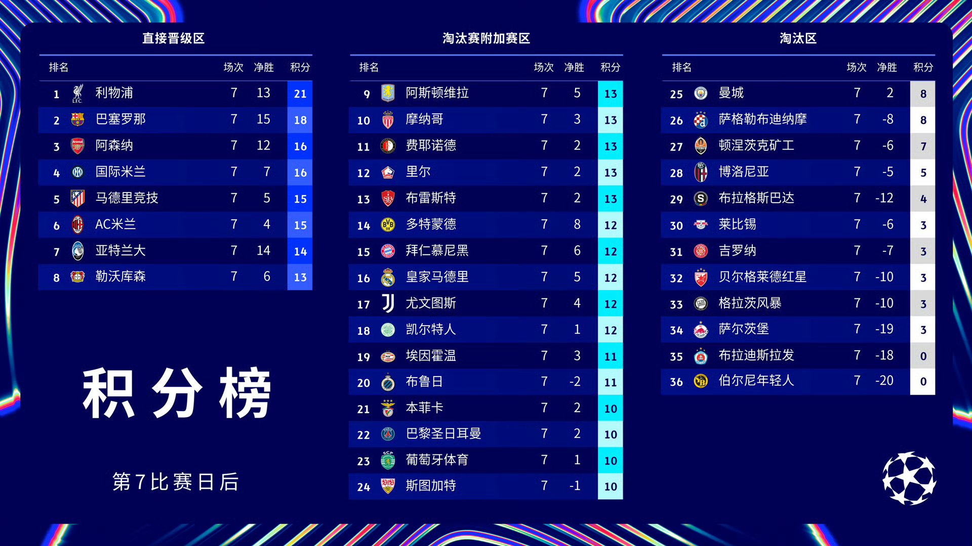 爱游戏官方入口-巴黎圣日耳曼大胜，实力横扫