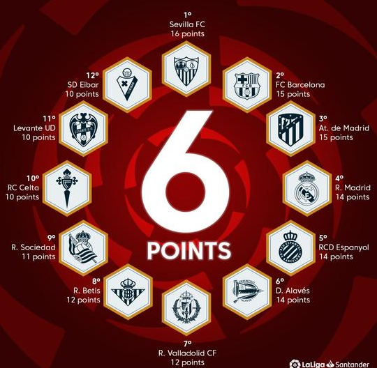 爱游戏网页版-包含塞尔塔连胜，击败瓦伦西亚登顶西甲积分榜的词条